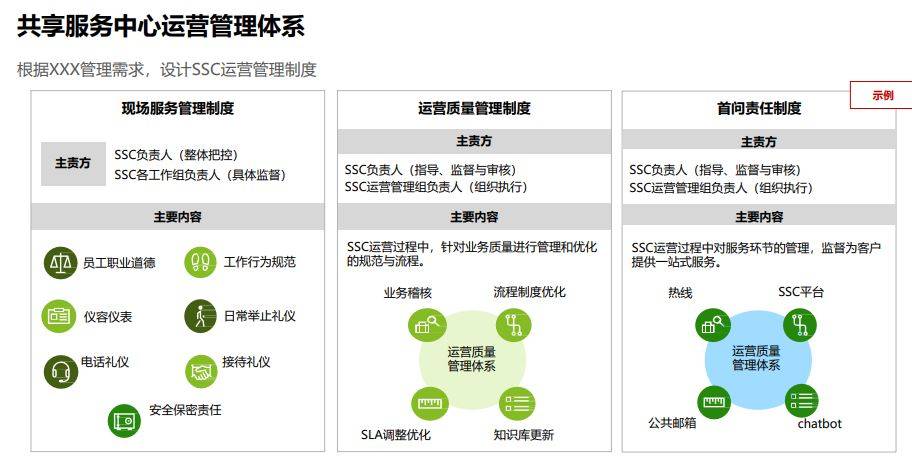 澳门资料免费大全>甄选大赛参赛企业风采：德世普安管理咨询（上海）有限公司  第2张