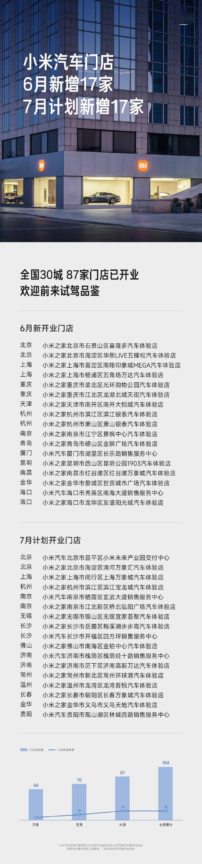 澳门天天开彩好正版挂牌>汽车服务板块7月3日涨0.6%，广汇汽车领涨，主力资金净流出4163.77万元  第1张