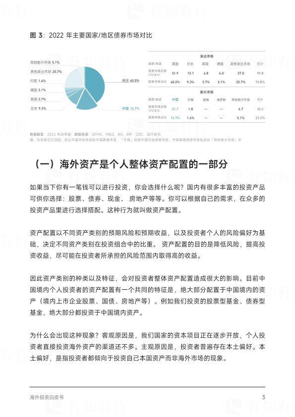 2024年新澳门>一个产品10种收费！这样的海外投资贵不贵？  第1张