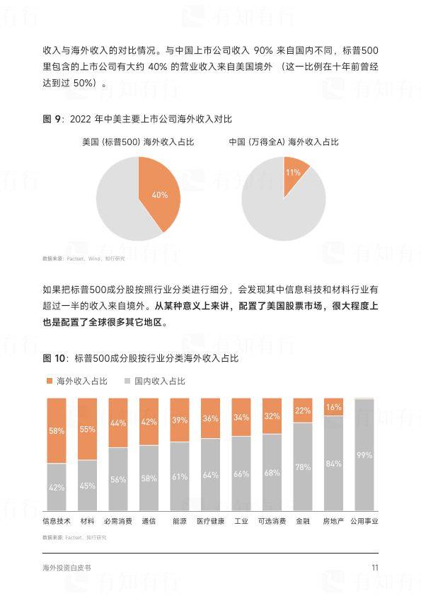 2024新澳门资料大全>贝斯特（300580.SZ）：公司拟推进在海外的投资设厂规划  第2张