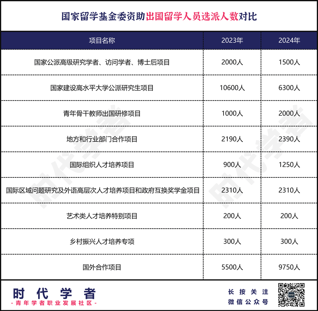 2024年白小姐开奖结果>“Z世代”留学生的贵州“毕业旅行”  第2张