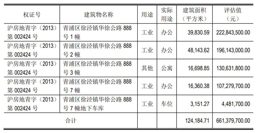 澳门平特一肖100%免>苏州房产超市启用！  第1张