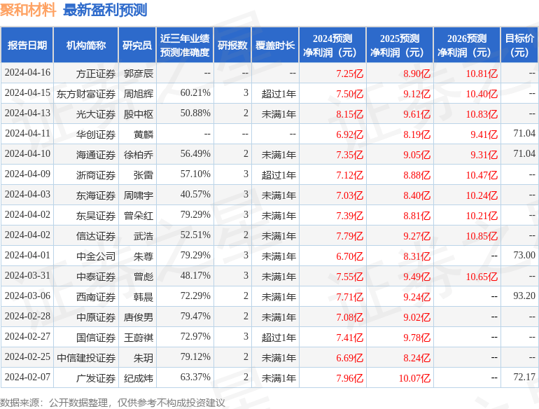 澳门王中王100%的资料论坛>企业管理的有效方式|苏州民生行业人力资源管理咨询|谋仕企业咨询