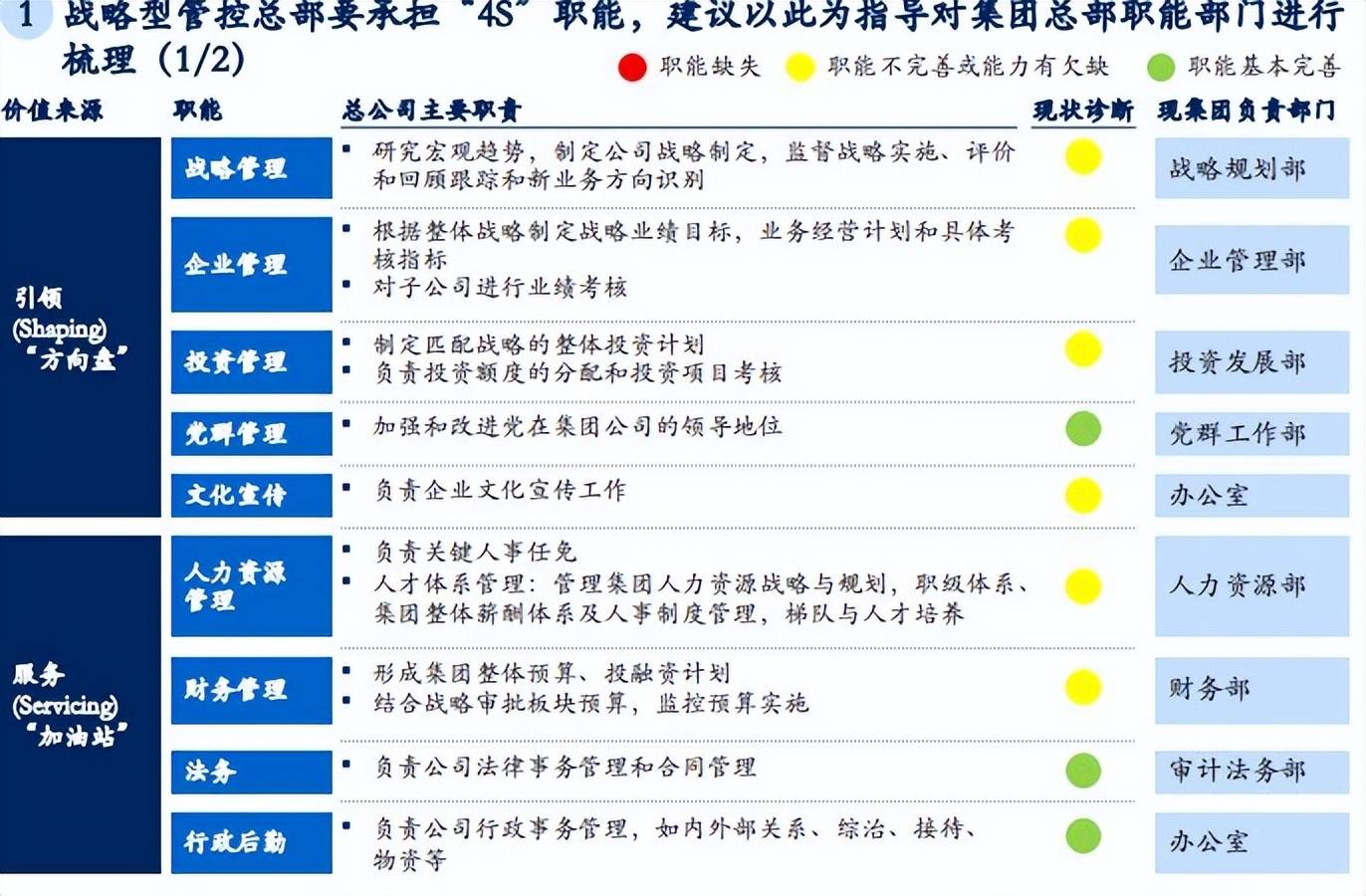 澳门平特一肖100%免>工厂5S管理咨询：班组建设包括哪些方面  第1张