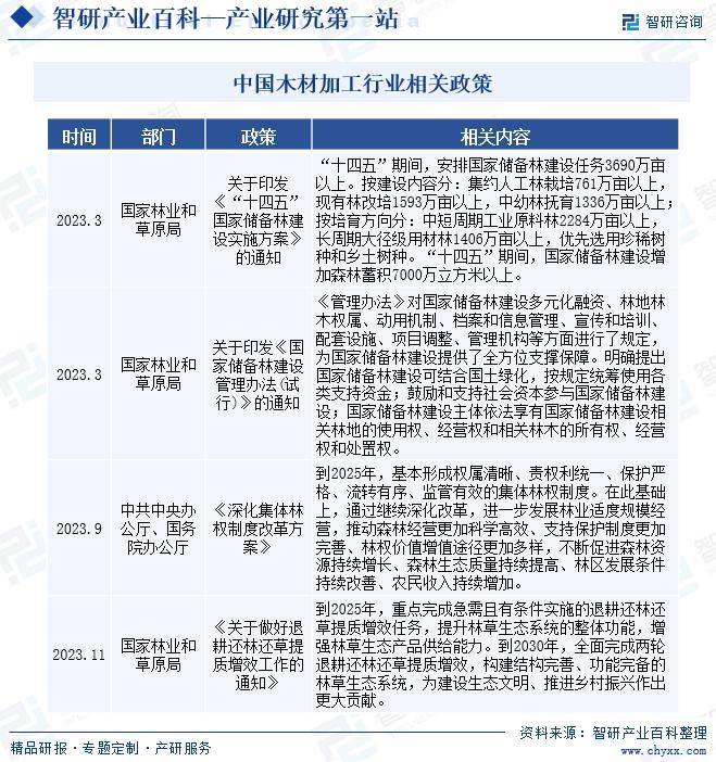 澳门平特一肖100%准資软件截图>2024-2028年中国太阳灶市场前景预测及投资咨询报告  第2张