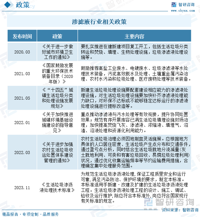 新澳门六开彩资料大全网址>广东省企业投资项目：投资决策综合性咨询阶段报告梳理