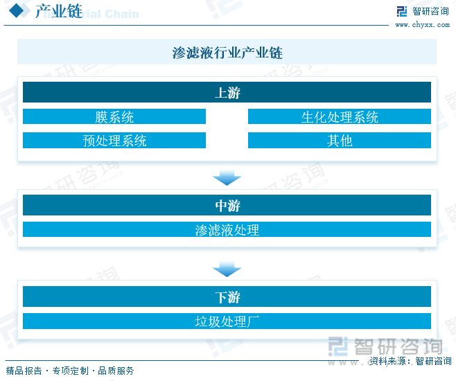 白小姐三肖中特开奖结果>2024年中国燕麦行业发展机遇及投资前景分析报告—智研咨询  第2张