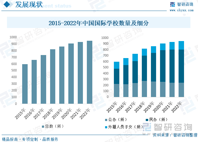 2024年新澳门>2024-2028年中国建筑业前景预测及投资咨询报告