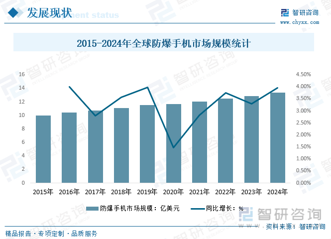 2024澳门天天六开彩今晚开奖号码>天汽模：天津方皋创业投资有限公司主要从事天使投资、创业投资及企业咨询服务业务  第1张