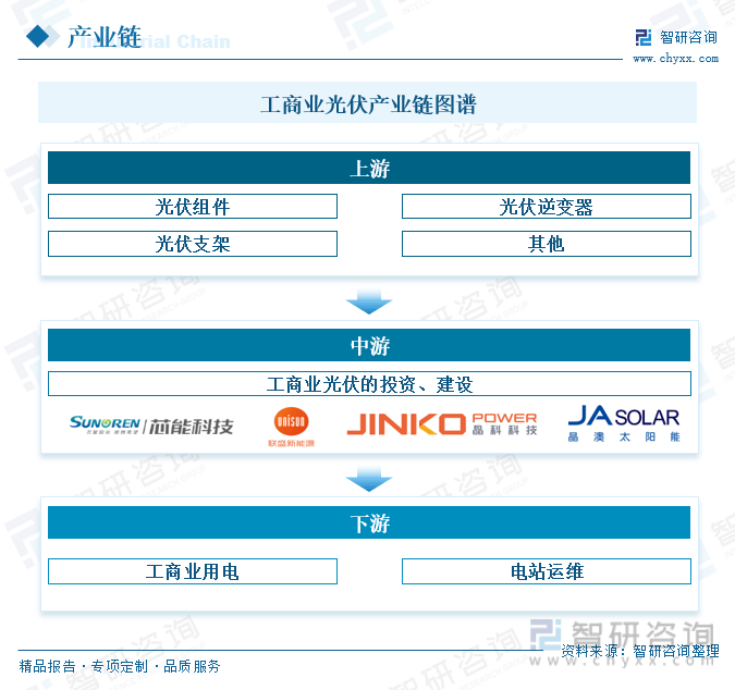 三肖必中特三肖三码官方下载>2024-2029年中国智慧门诊行业市场运行及投资策略咨询报告  第1张