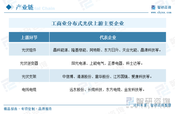 澳门一码一肖一特一中直播开奖>全球与中国温室遮阳棚产业深度分析及投资发展策略咨询报告2024-2031年  第3张