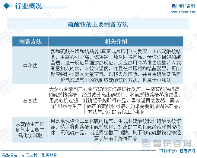 2024澳门六开彩开奖结果查询>智研咨询发布：印花布行业市场动态分析、发展方向及投资前景分析报告  第2张