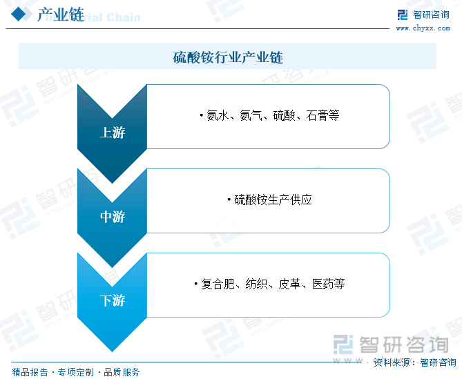 最准一码一肖100%精准965>集微咨询发布《中国半导体股权投资月刊（2024年4月）》  第2张