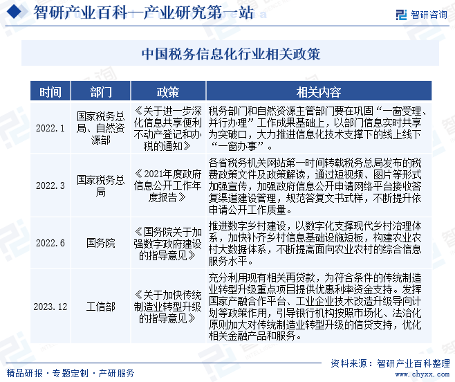 澳门2024年公众假期>2024年中国预拌粉行业市场深度分析及投资战略咨询报告-华经产业研究院