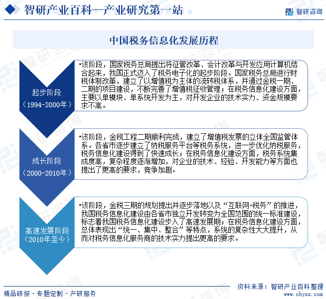 2024新澳门天天开彩免费资料>2025-2029年中国淀粉工业前景预测及投资咨询报告  第2张