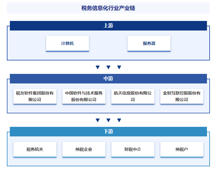 2024新奥资料免费精准051>江苏天鼎证券投资咨询有限公司谈神十八二次出舱完成