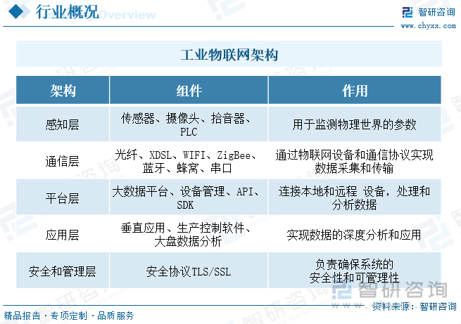 新澳门六会精准免费开奖>2024-2029年中国介入导管行业市场前景预测与投资战略咨询报告