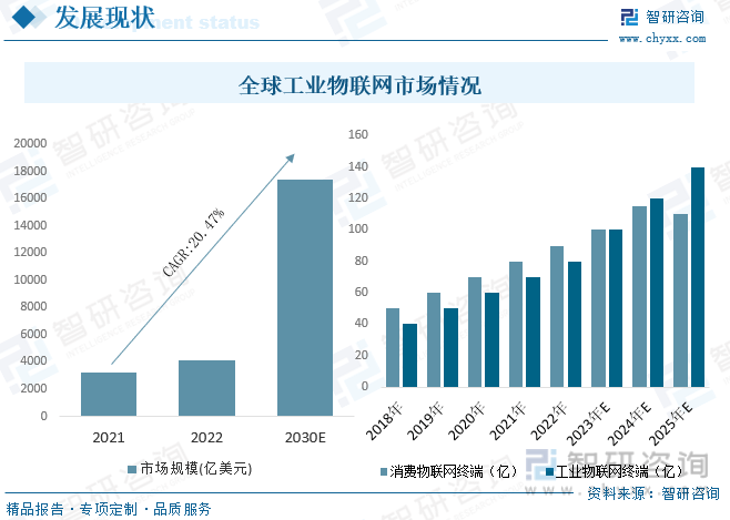 新澳门六开彩资料大全网址>研究报告—中国成人纸尿裤行业发展概况、市场需求及投资前景预测（智研咨询）  第2张