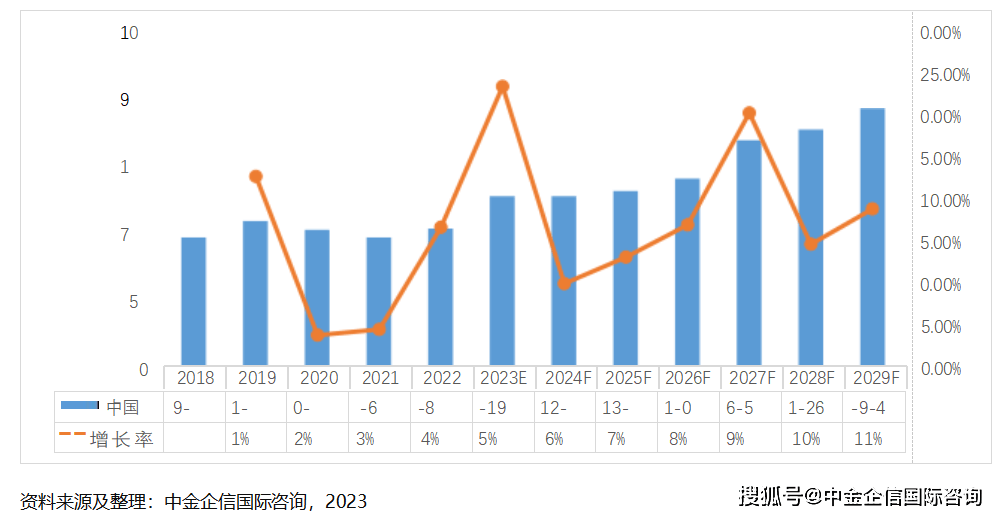 2024年澳门资料免费大全>国家发展改革委投资司组织召开2024年投资咨询评估工作会