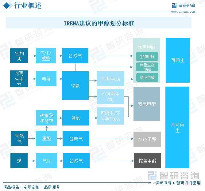 新澳门六开彩资料大全网址>中国传感器行业市场运行动态及投资前景预测报告—智研咨询  第1张