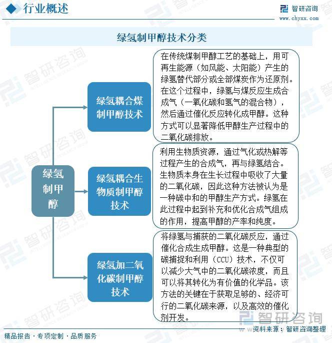 2024香港港六开奖记录>2024-2029年中国高通量基因测序仪行业市场运行及投资策略咨询报告