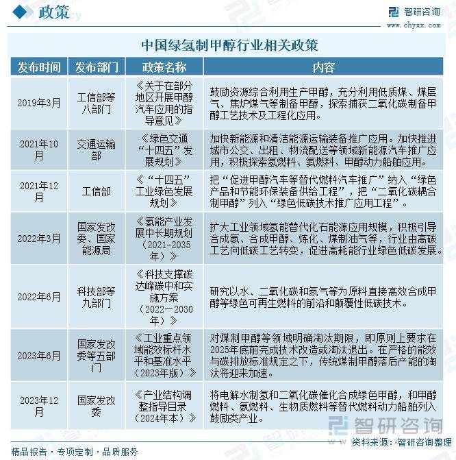 新澳天天开奖资料大全最新54期>2024-2029年中国高端医疗器械行业市场运行及投资策略咨询报告