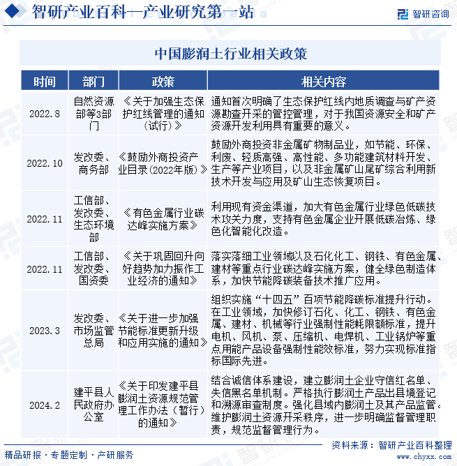 香港期期准资料大全>【立方招采通】伊川财源公司9.25亿PPN、公司债项目选聘主承销商/安阳市发改委投资咨询评估项目招标  第2张