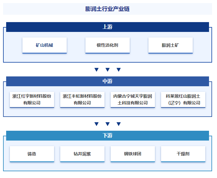 2024新奥今晚开什么>2024年中国燕麦行业发展机遇及投资前景分析报告—智研咨询  第2张