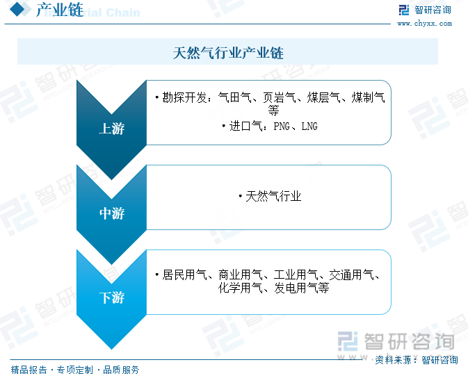 2024澳门资料大全正版资料免费>2024-2029年中国鸡蛋深加工行业市场需求与投资战略咨询报告