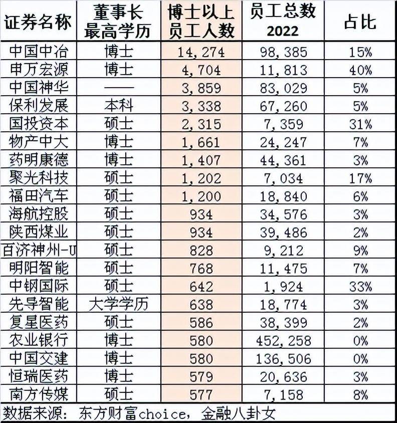 新澳门六会精准免费开奖>Risk.net全球量化金融硕士排名！