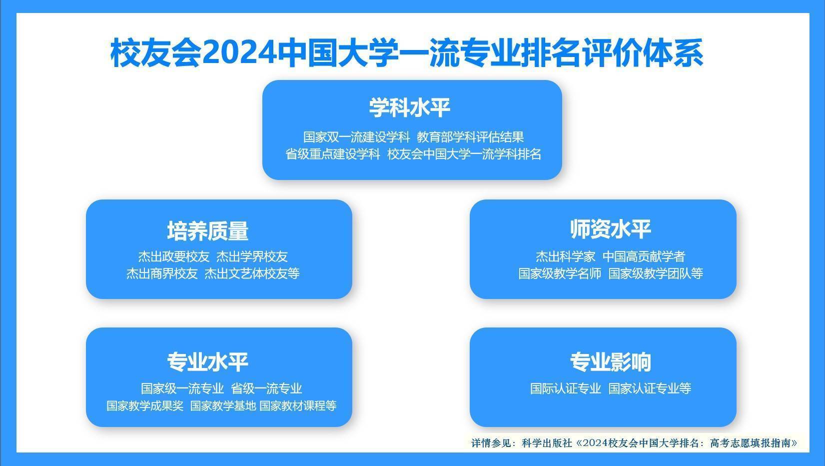 新澳天天开奖资料大全038期>8月16日财经夜宵：得知基金净值排名及选基策略，赶紧告知大家