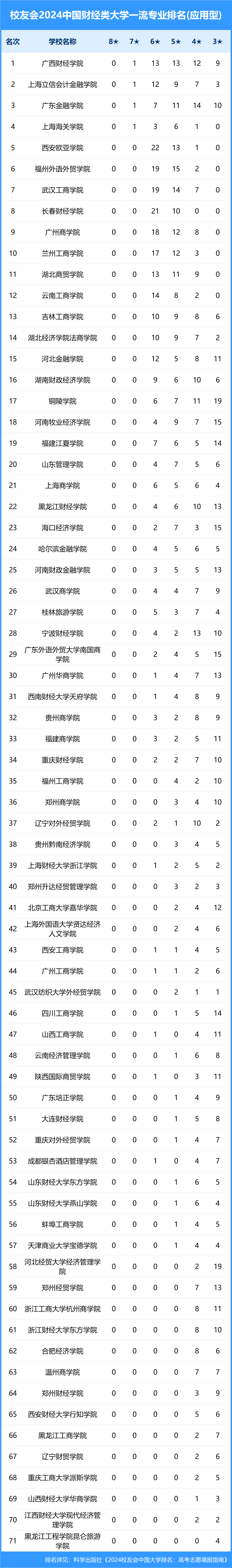 2024澳门码今晚开奖结果记录>半两财经|价格偏高遭质疑 冰杯今夏火为何爆红？  第2张