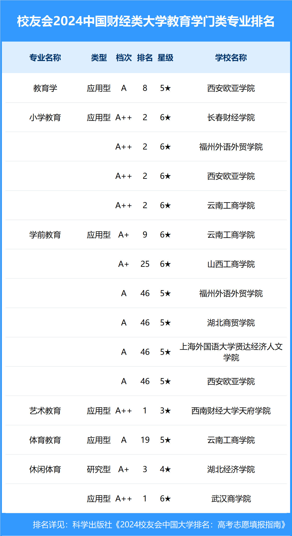 224期澳门开奖>服务业新动能加快成长（锐财经·年中经济观察③）