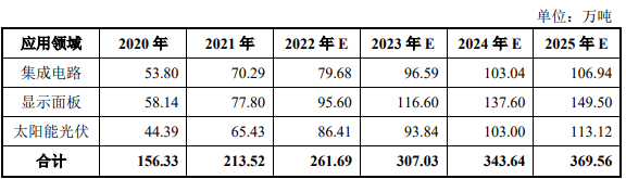 2024年新澳门>智研咨询发布：钛矿行业市场动态分析、发展方向及投资前景分析报告  第2张