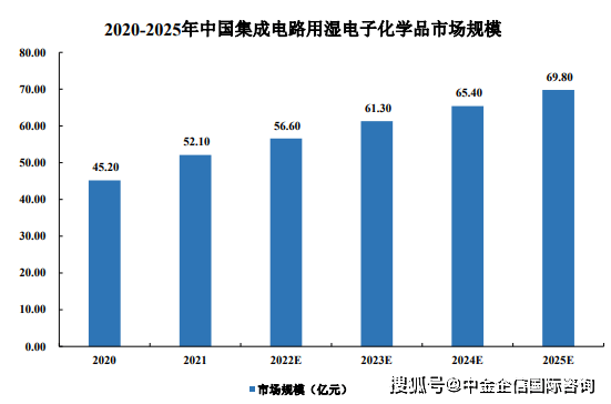 白小姐三肖三期必出一期开奖>干货分享！2023中国塑料制品行业发展概况及未来投资前景分析报告（智研咨询）  第1张