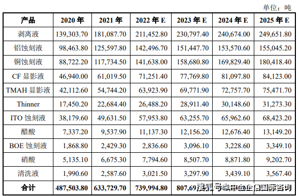 2024澳门资料大全免费>2024-2028年中国移动硬盘市场前景预测及投资咨询报告  第1张