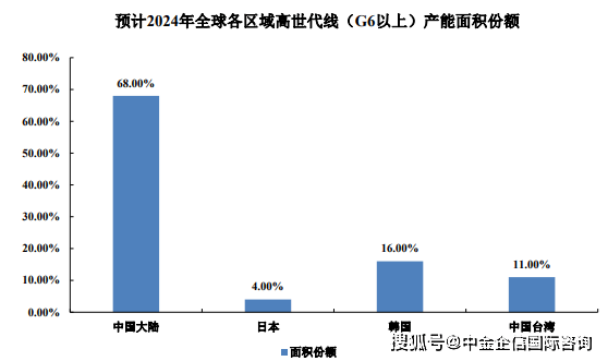 2024新澳门夭夭开彩免费资料>监管摸底券商、证券投资咨询公司APP运营情况，排查风控细节