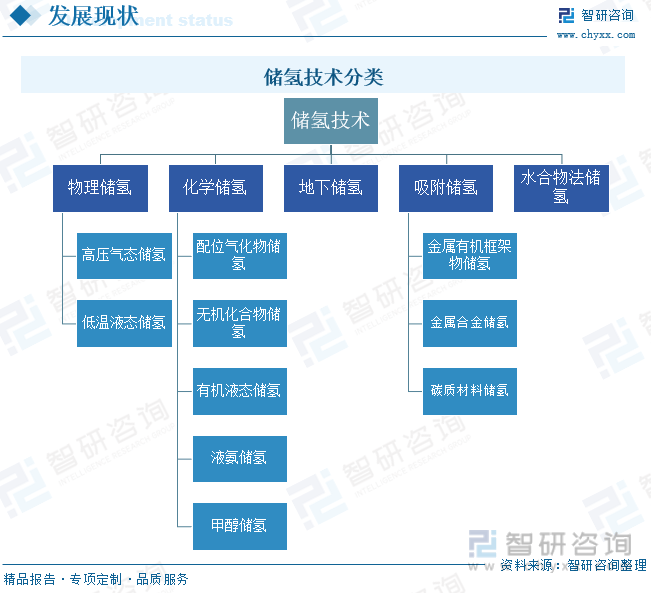 新澳门六开彩开奖网站>中国铁路轴承行业深度调查与投资战略咨询报告  第2张