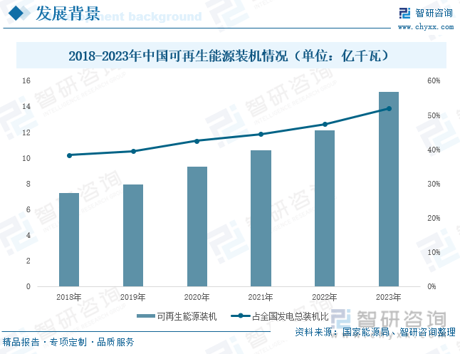 澳门平特一肖100%免费>智研咨询发布：AR行业市场动态分析、发展方向及投资前景分析报告  第1张