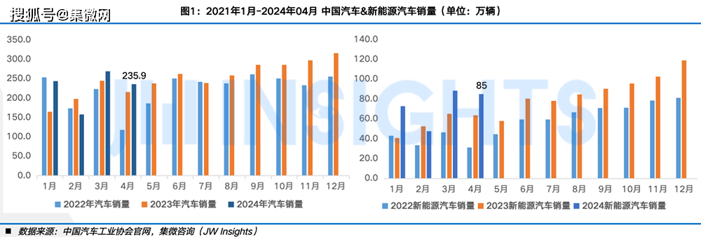 新澳门六开奖结果2024开奖记录查询网站>中国铋市场深度分析与投资战略咨询  第1张