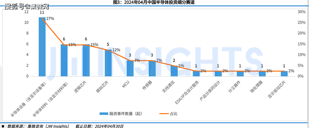 白小姐四肖必中一肖中特>上海证监局联合上海市委网信办等部门开展专项行动 强化证券期货投资咨询业务“亮牌”执业监管  第1张