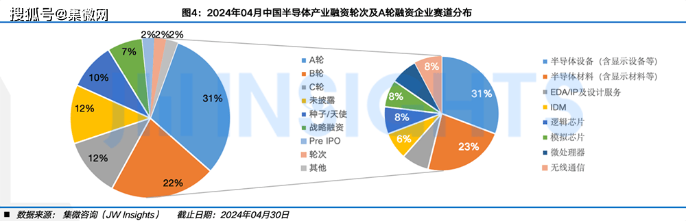 2024澳门天天开好彩资料？>2024版中国观光车行业发展现状及投资前景研究报告（智研咨询）