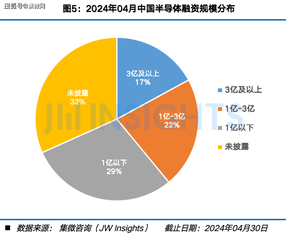 2024澳门免费资料，正版资料>严监管持续强化 证券投资咨询业发展新路径待寻  第3张