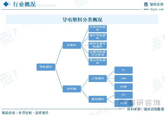 2024澳门六开彩开奖结果查询>2025-2029年中国生态农业前景预测及投资咨询报告