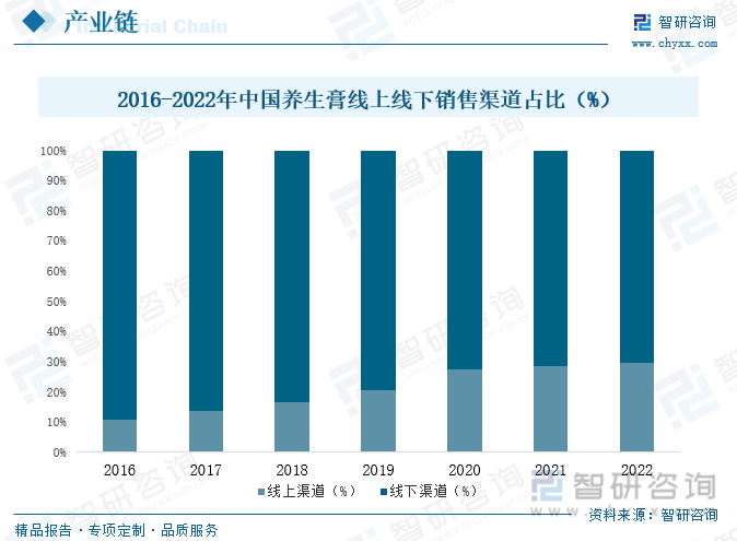 新澳门最新最快资料>项目投资决策环节，可委托工程咨询单位编制哪些咨询成果文件？  第1张