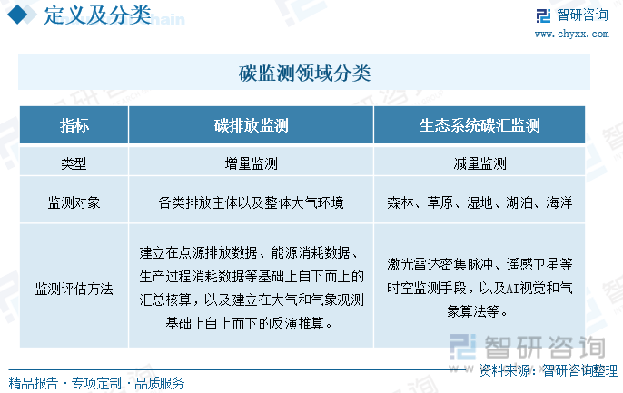 管家婆一肖一码100中>鸿利智汇：公司投资者热线电话因线路故障原因造成短暂部分来电无法接听，现已完成维修，欢迎您再次致电咨询  第1张