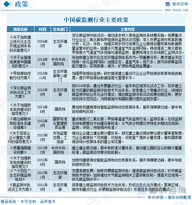 新澳门内部一码精准公开>2024-2029年全国及贵州煤炭行业发展预测与投资战略咨询报告  第1张