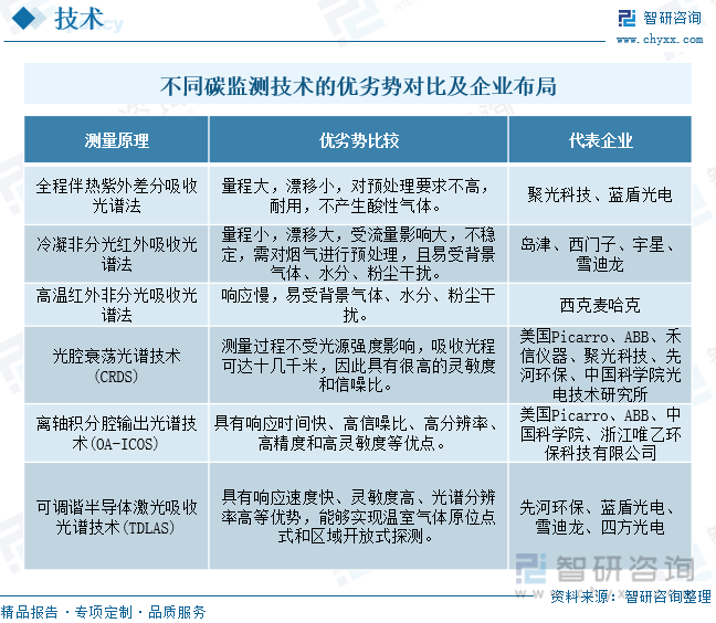 白小姐精准免费四肖>研究报告！智研咨询发布对虾行业市场分析、竞争格局及投资潜力报告