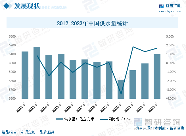 白小姐一码一肖中特1肖>2024-2028年中国玩具市场前景预测及投资咨询报告  第2张