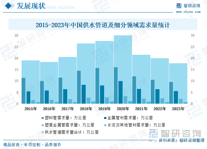 2024新澳门资料大全>2024-2029年中国高端医疗器械行业市场运行及投资策略咨询报告  第1张